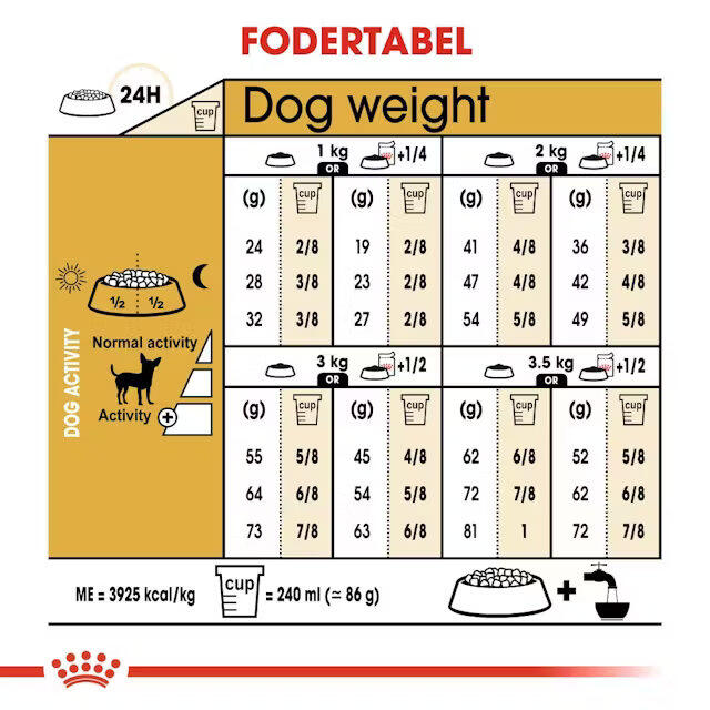 Royal Canin Chihuahua Adult 3 kg
