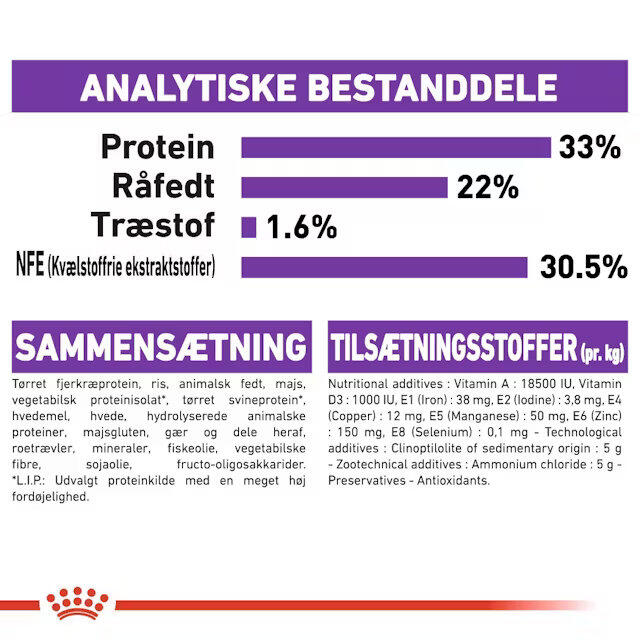 Royal Canin Kat Regular Sensible 10 kg