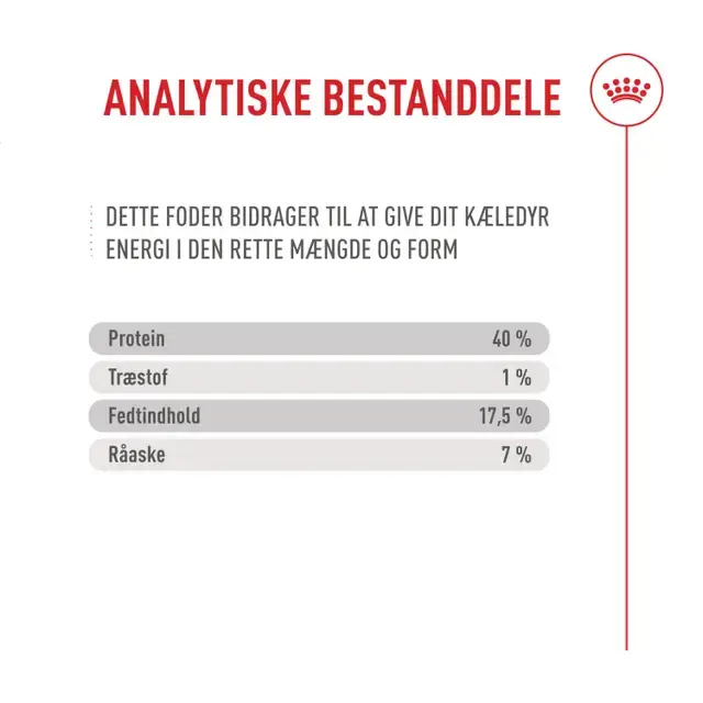 Royal Canin Kat FUSSY 10 kg