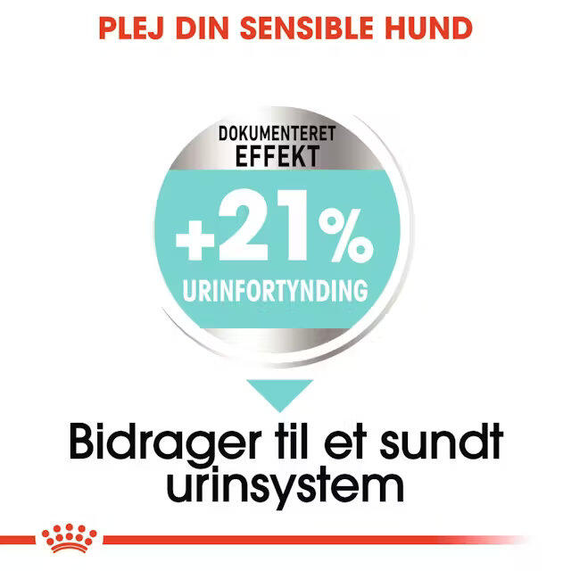 Royal Canin Urinary Care Mini 3 kg