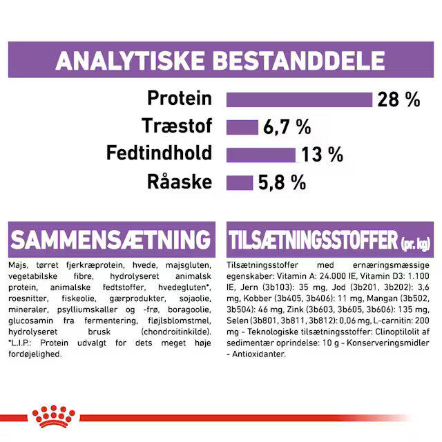 Royal Canin STERILLISED Maxi 12 kg