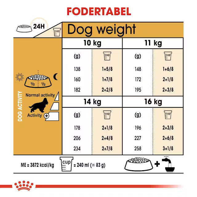 Royal Canin Cocker Adult 3 kg