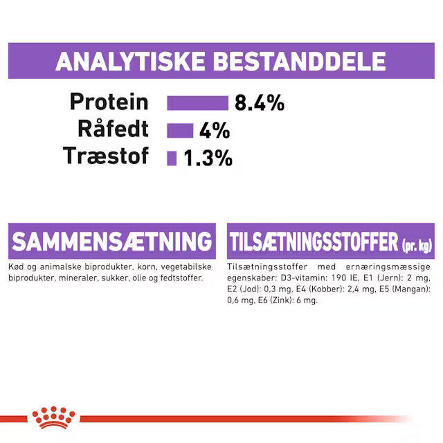 Royal Canin Sterilised wet vådfoder 12x85 g