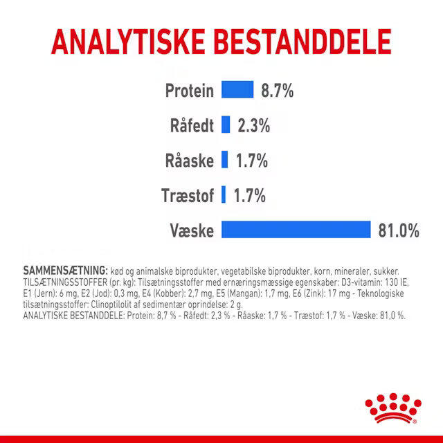 Royal Canin Light Weight Care wet vådfoder 12x85 g