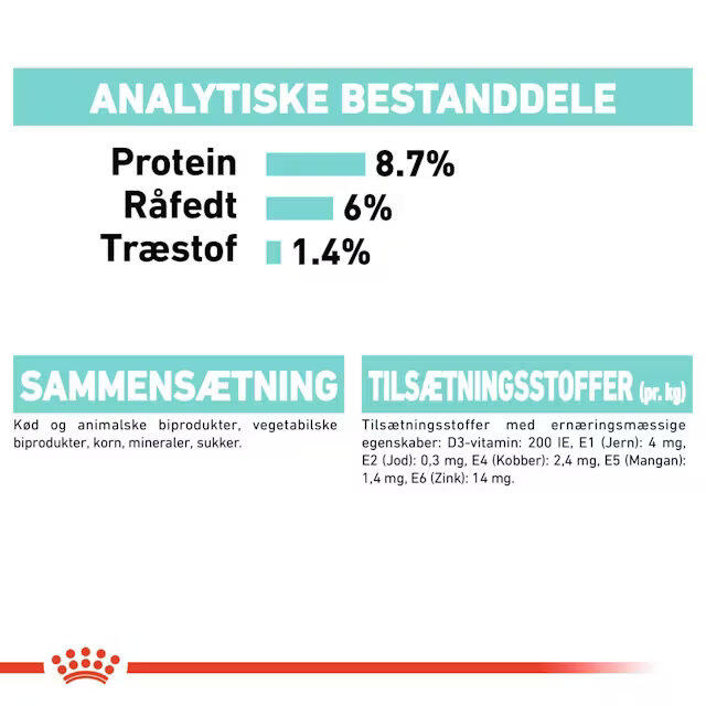 Royal Canin Urinary Care wet vådfoder 12x85 g