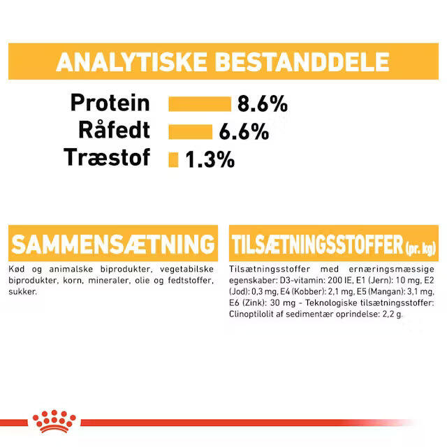 Royal Canin Dermacomfort wet vådfoder 12x85 g