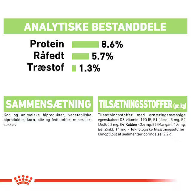 Royal Canin Digestive Care wet vådfoder 12x85 g