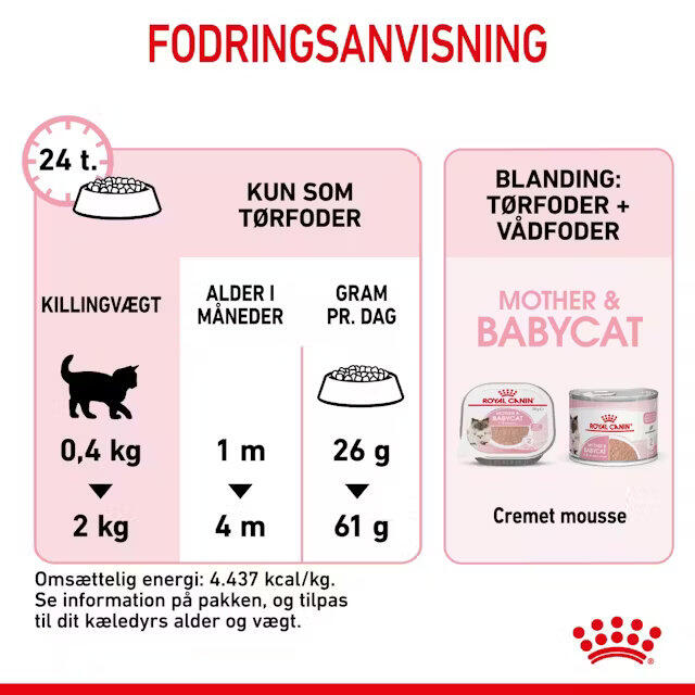 Royal Canin Kat Mother & Babycat 4 kg