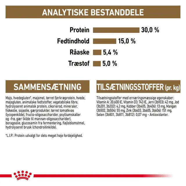 Royal Canin Kat Senior Ageing Sterilised 12+ 4 kg