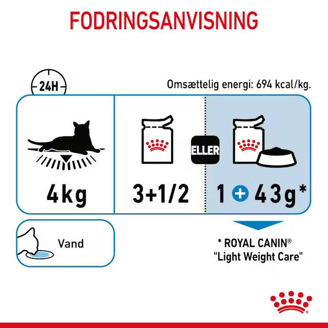 Royal Canin KAT Light Weight Gravy vådfoder 12x85 g