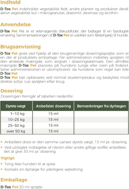 D-Tox Pet 30 ml sprøjte