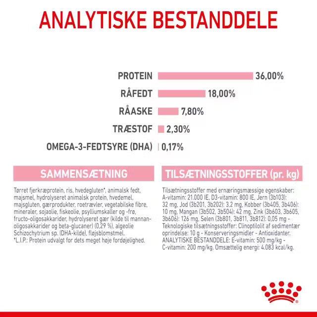 Royal Canin Kat Kitten 4-12 mdr 4 kg