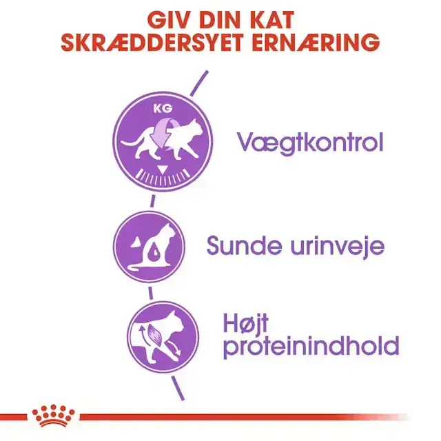 FRAGTSKADE - Royal Canin Sterilised Adult tørfoder til kat 4 kg - FRAGTSKADET POSE, INDHOLD OK