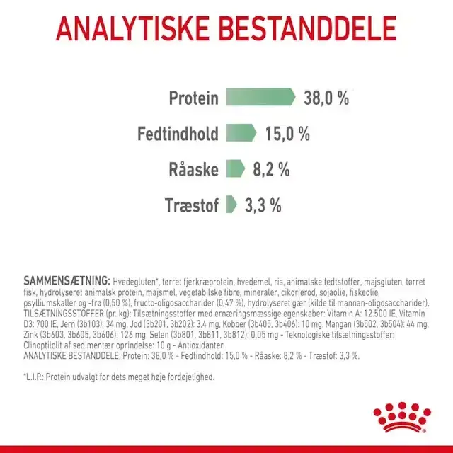FRAGTSKADE - Royal Canin Digestive Care Adult tørfoder til kat 10 kg - FRAGTSKADET SÆK, INDHOLD OK