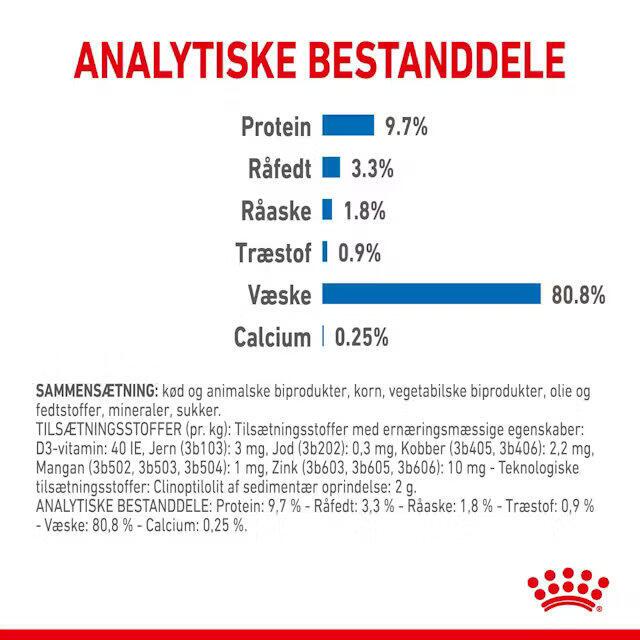 FRAGTSKADET YDERKASSE - Royal Canin KAT Sterilised Indoor Gravy vådfoder 12x85 g