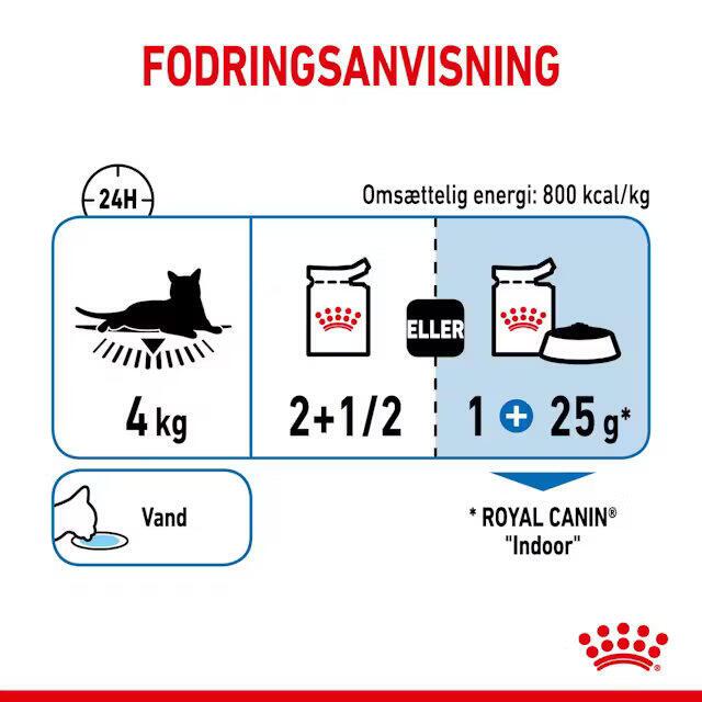 FRAGTSKADET YDERKASSE - Royal Canin KAT Sterilised Indoor Gravy vådfoder 12x85 g