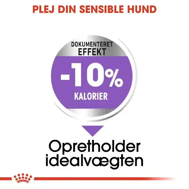 FRAGTSKADE - Royal Canin STERILLISED Medium Adult tørfoder til hund 12 kg - FRAGTSKADET SÆK, INDHOLD OK