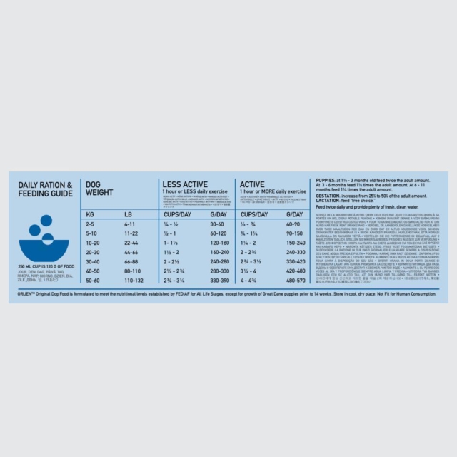 11,4 kg ORIJEN ORIGINAL