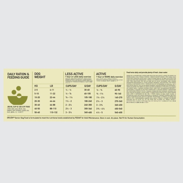 11,4 kg Orijen Senior