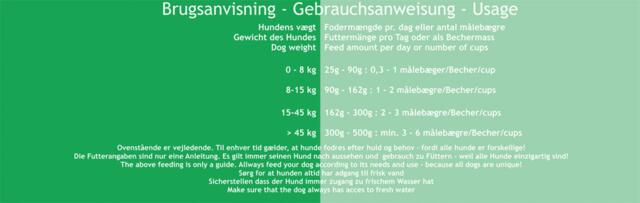 FRAGTSKADE - GourMix Classic 1x4 kg Morgen og 1x 4 kg Aften - Refill - FRAGTSKADEDE POSER - INDHOLD OK