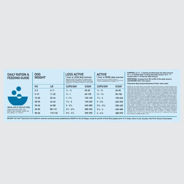 6 kg Orijen Six Fish