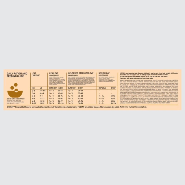 Original Cat - komplet tørfoder til katte, 1,8 kg (Cat / Kitten)