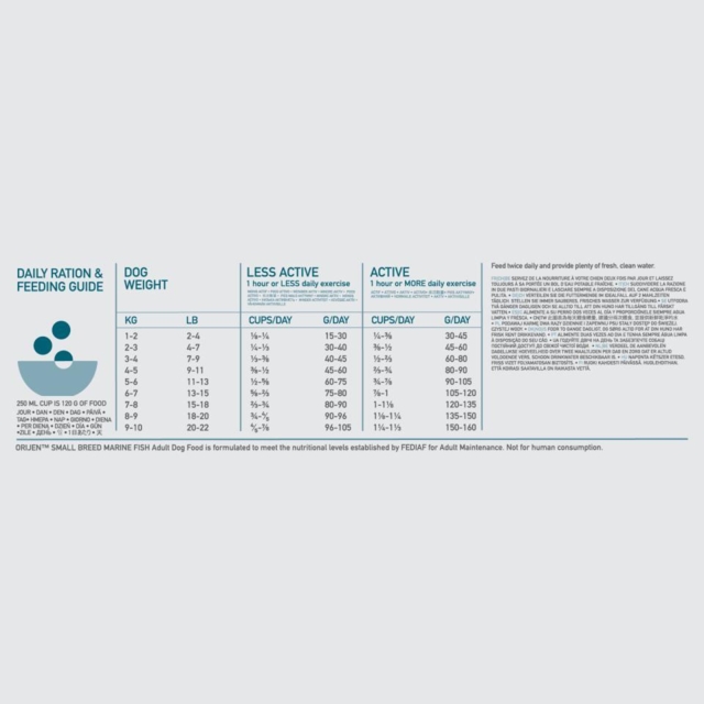 1,8 kg Orijen Small Breed Marine Fish