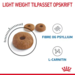 Royal Canin Light Weight Care Adult tørfoder til kat 8 kg