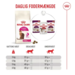 Royal Canin Kat FUSSY 10 kg