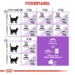 Royal Canin Kat Sterilised 7+ 10 kg