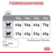 Royal Canin Kat Dental Care 8 kg