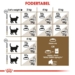 Royal Canin Kat Senior Ageing Sterilised 12+ 4 kg