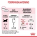Royal Canin KAT Kitten Gravy vådfoder 12x85 g