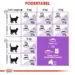 FRAGTSKADE - Royal Canin Sterilised Adult tørfoder til kat 10 kg - FRAGTSKADET SÆK, INDHOLD OK