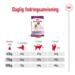 FRAGTSKADE - Royal Canin GIANT Adult 15 kg - FRAGTSKADET SÆK, INDHOLD OK